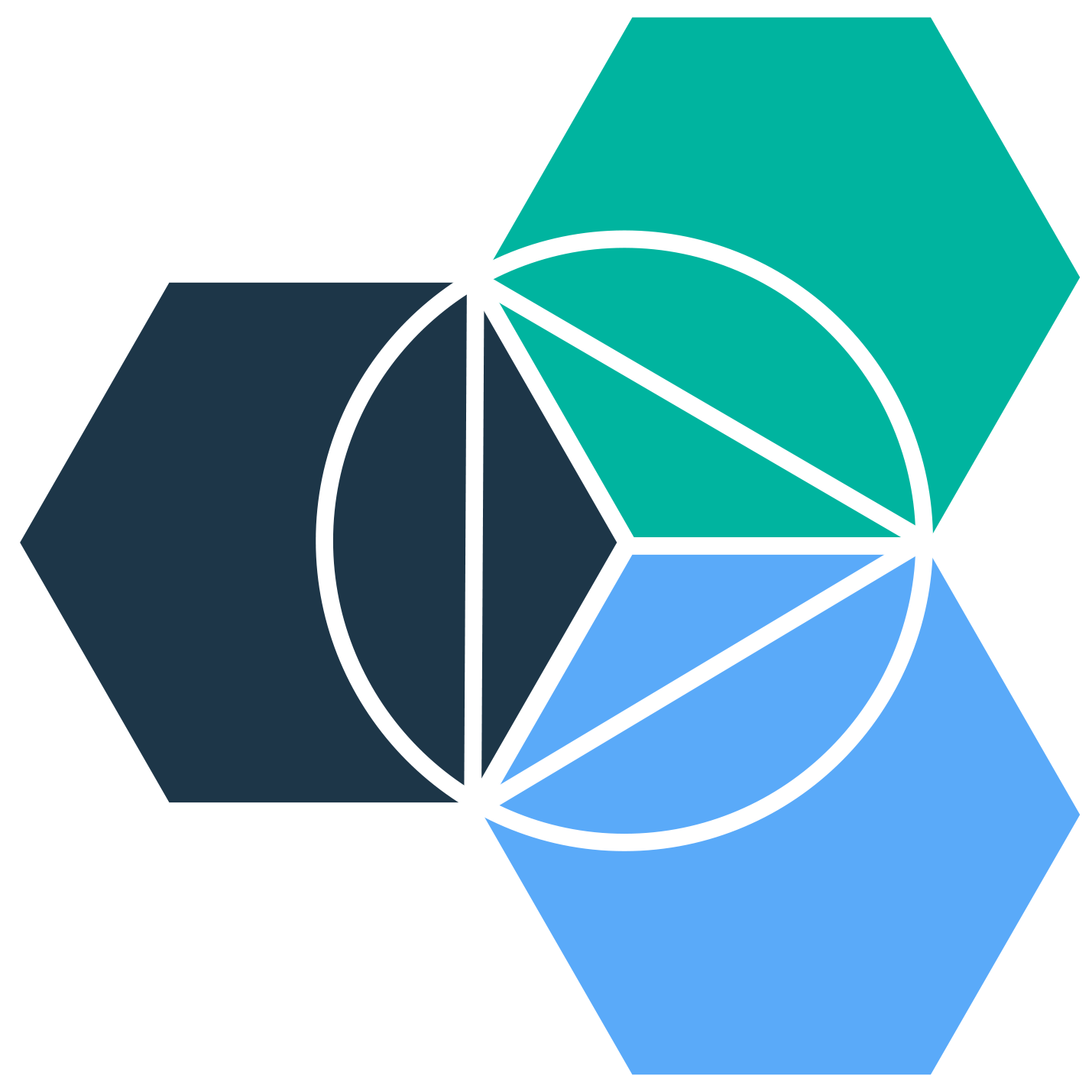 IBM Bluemix